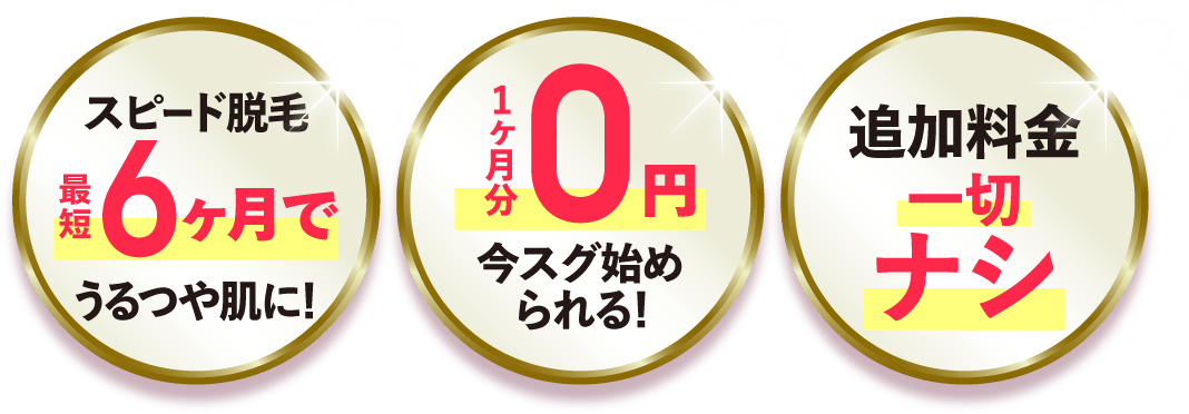アンケートに回答する